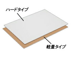 SUMIBE 住べテクノプラスチック 取り板　アルミン軽量タイプ　CTL-51300　530型（白）530×380×6.3