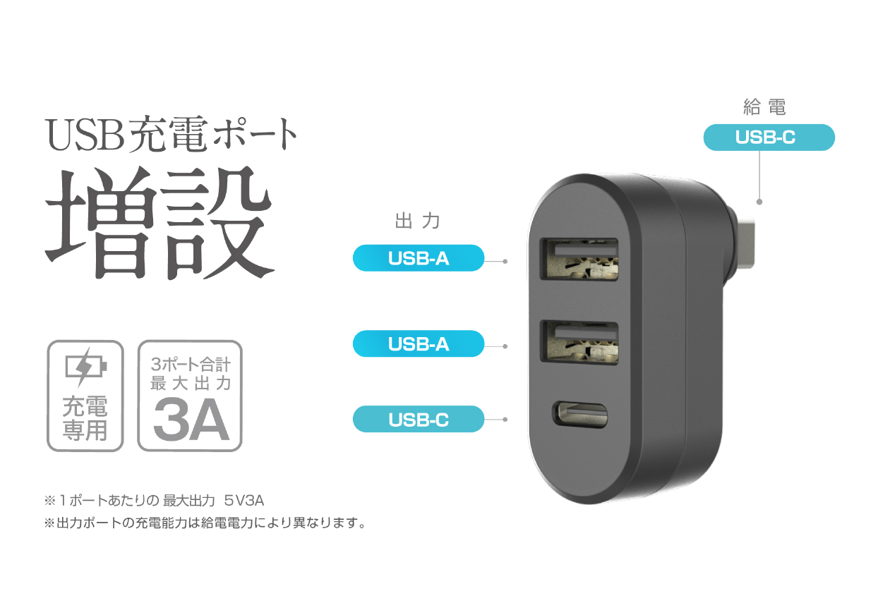 USB増設 A-2 C-1 C給電 - 画像 (4)