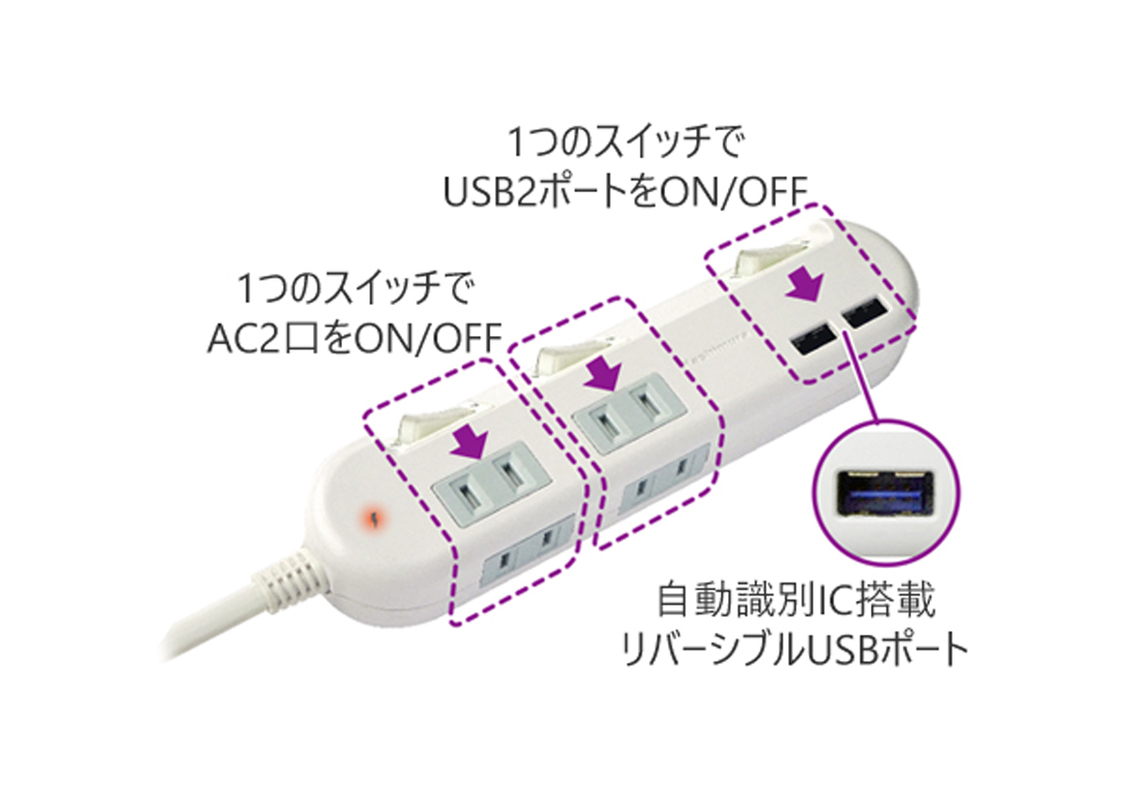 4AC-2USB-3.4A SW 雷 1.2m WH - 画像 (3)