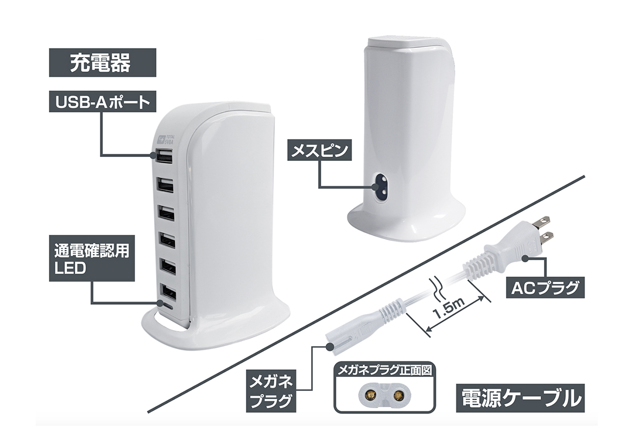 AC-6USB-8A 自動識別 WH - 画像 (4)