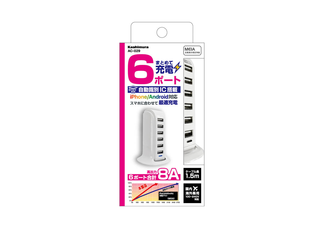 AC-6USB-8A 自動識別 WH - 画像 (5)