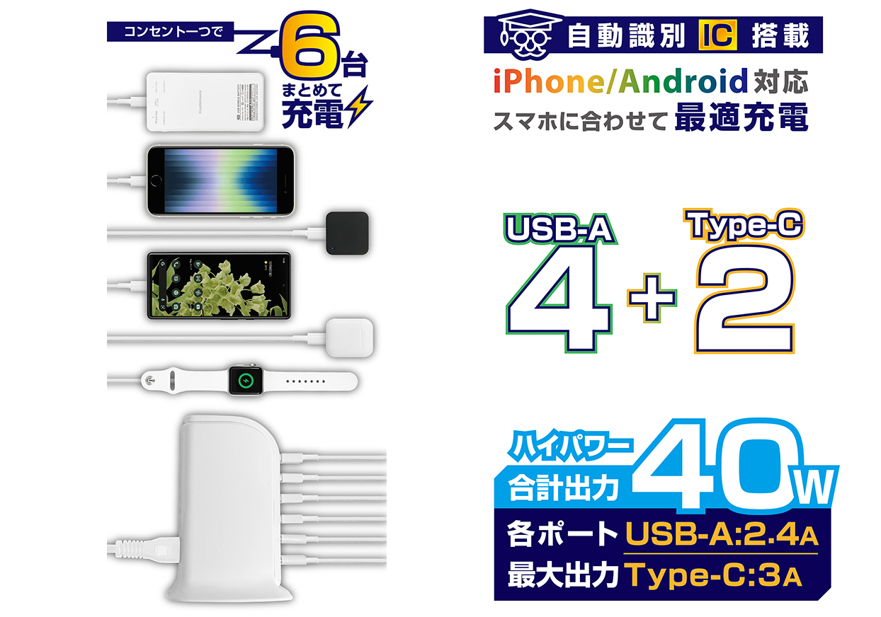 AC Type-C2P USB-A4P 40W 自動識別 リバーシブル - 画像 (3)