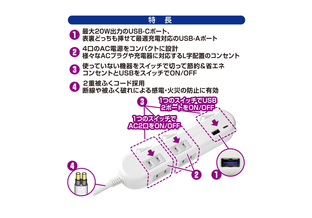 電源タップ4AC-C/A PD20W スイッチ付き 1.2m - 画像 (5)