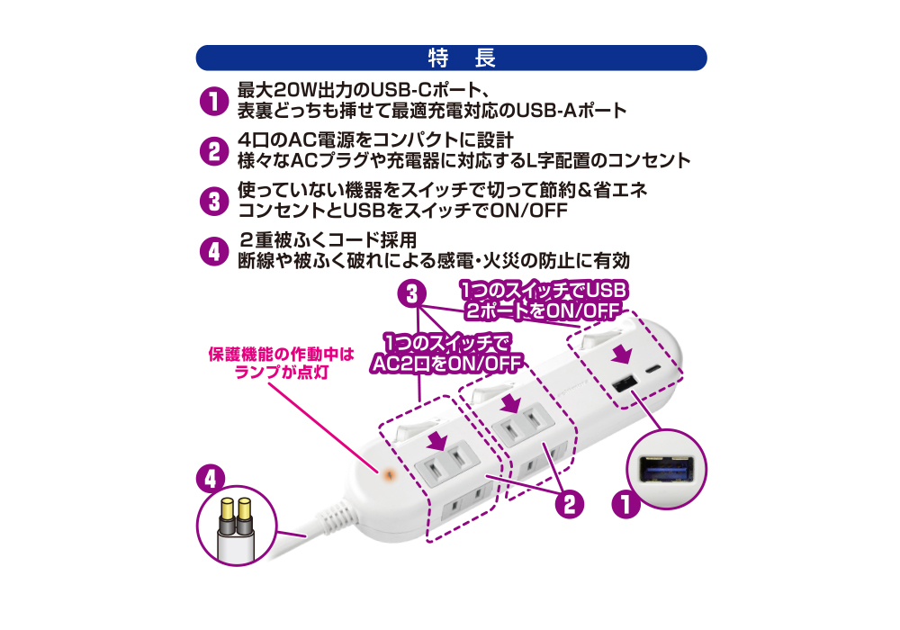 電源タップ4AC-C/A-PD20W スイッチ/雷サージ付き 1.2m - 画像 (4)