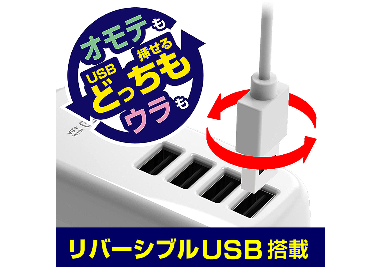 ACUSB-4A-4.8A 1.2m リバーシブル 自動識別 WH - 画像 (3)