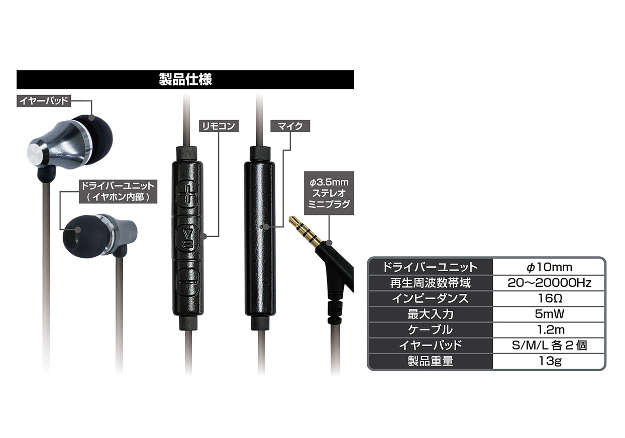 強靭イヤホン リモコンマイク付き BK - 画像 (2)