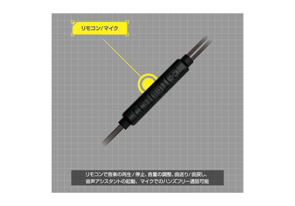 寝ながらイヤホン Type-C 強靭 リモコンマイク付き - 画像 (7)