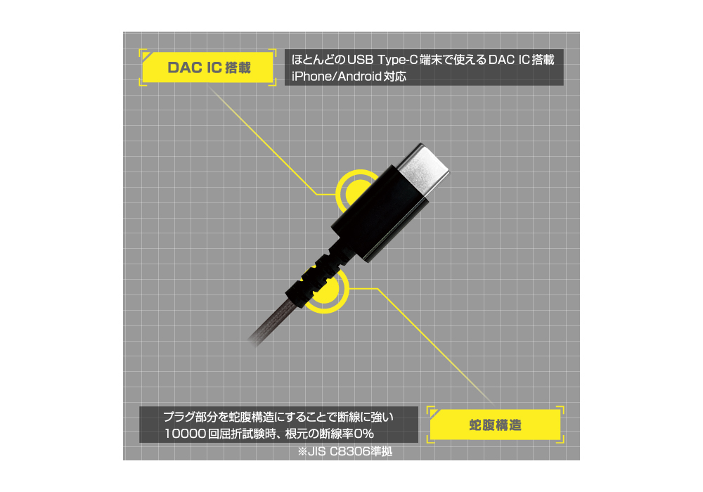 寝ながらイヤホン Type-C 強靭 リモコンマイク付き - 画像 (8)