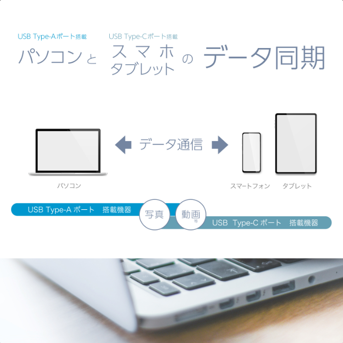 USB充電&同期ケーブル 1.2m A-C BK L字 - 画像 (5)