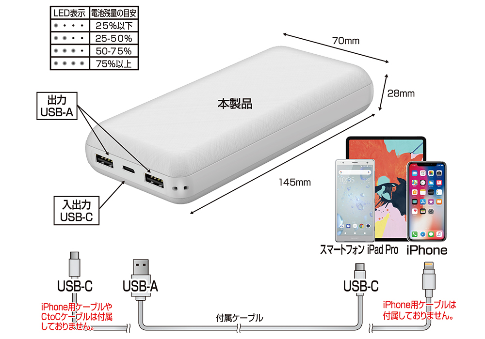 モバイルバッテリー20000mAh C WH - 画像 (3)