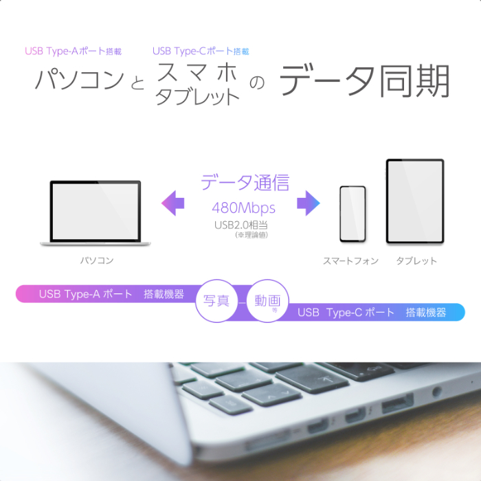 USB充電&同期ケーブル 1.2m A-C レインボーLED - 画像 (5)