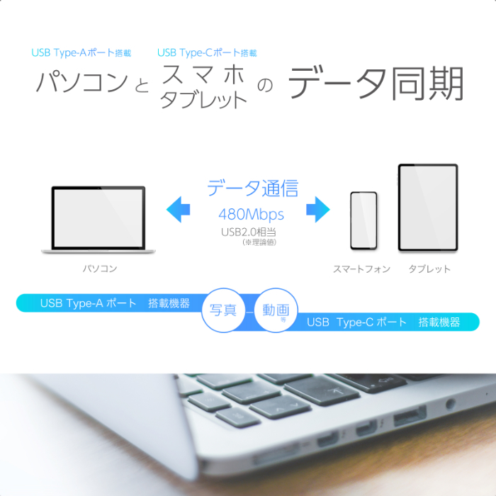USB充電&同期ケーブル 1.2m A-C ブルーLED - 画像 (5)