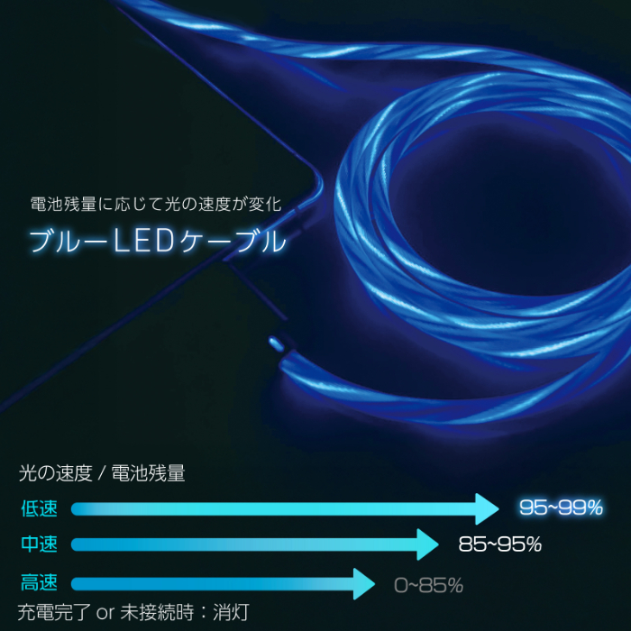 USB充電&同期ケーブル 1.2m A-C ブルーLED - 画像 (6)