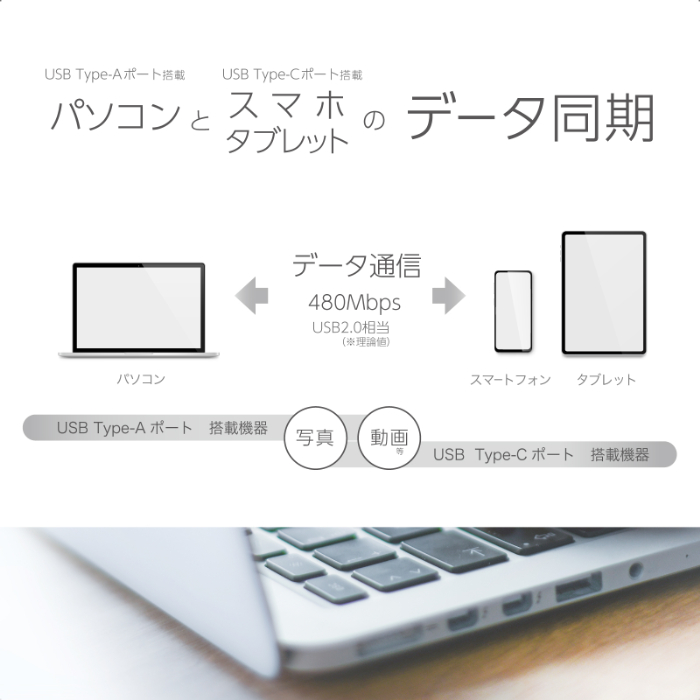 USB充電&同期ケーブル 1.2m A-C ホワイトLED - 画像 (5)