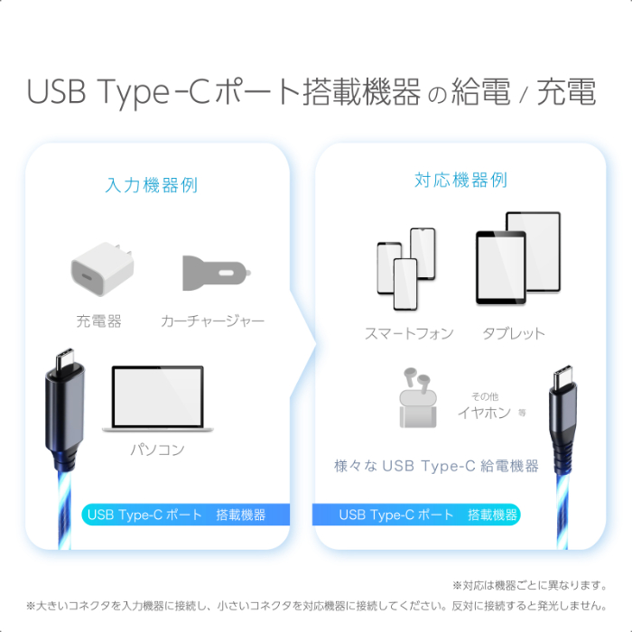 USB充電&同期ケーブル 1.2m C-C ブルーLED - 画像 (4)