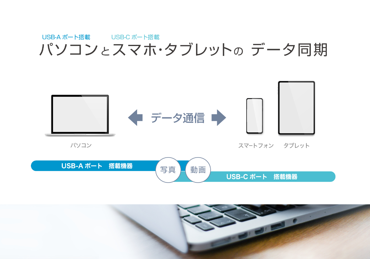 USB充電&同期ケーブル リール80cm A-C BK - 画像 (10)