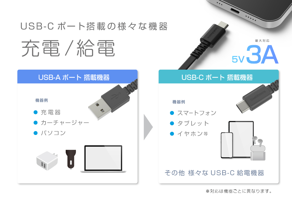 USB充電&同期ケーブル リール1.5m A-C BK - 画像 (6)