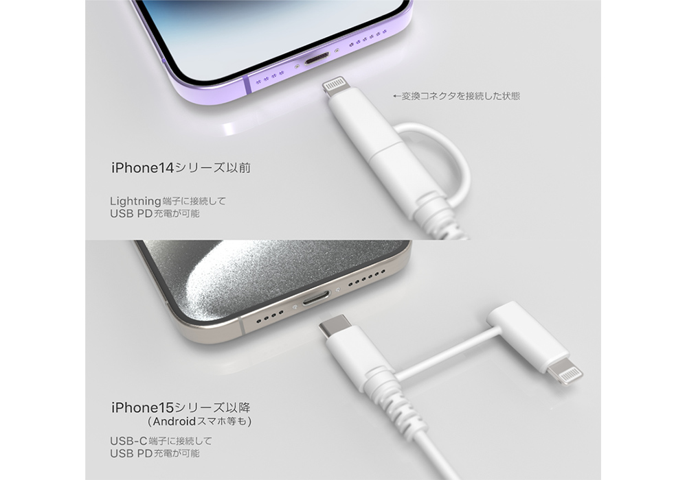 LN変換コネクタ付 C-Cケーブル 1.2m WH - 画像 (4)