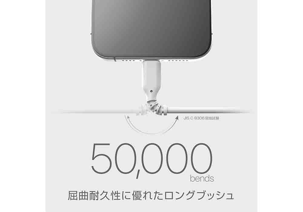 LN変換コネクタ付 C-Cケーブル 1.2m WH - 画像 (7)