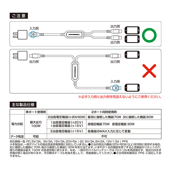 USB充電&同期ケーブル 自動分配1.2m C-C&C PD100W BK - 画像 (4)