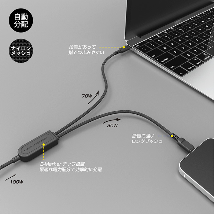 USB充電&同期ケーブル 自動分配1.2m C-C&C PD100W BK - 画像 (2)