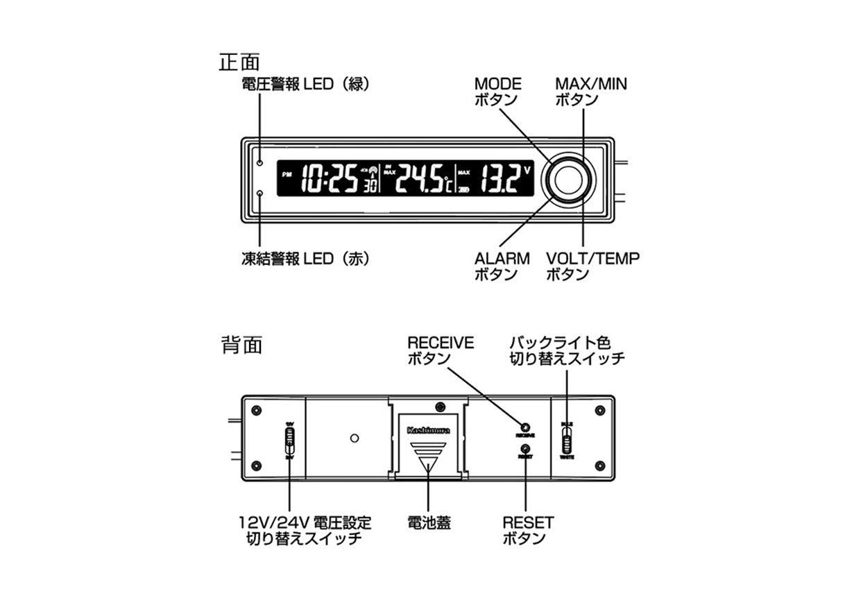 クロック・サーモ・ボルトメーター2 - 画像 (5)