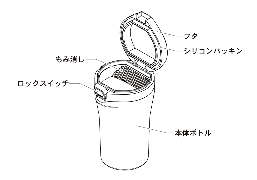 密閉&大容量ボトルアッシュ - 画像 (8)