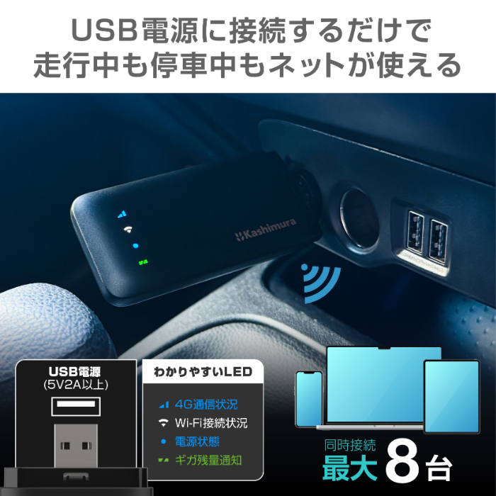 無線LANルーター/USB クラウドSIM 4G【amazon限定販売】 - 画像 (4)