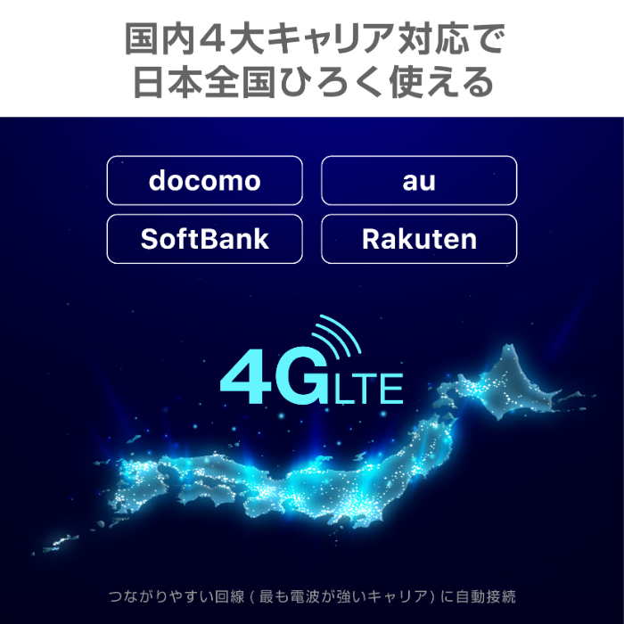 無線LANルーター/USB クラウドSIM 4G【amazon限定販売】 - 画像 (6)