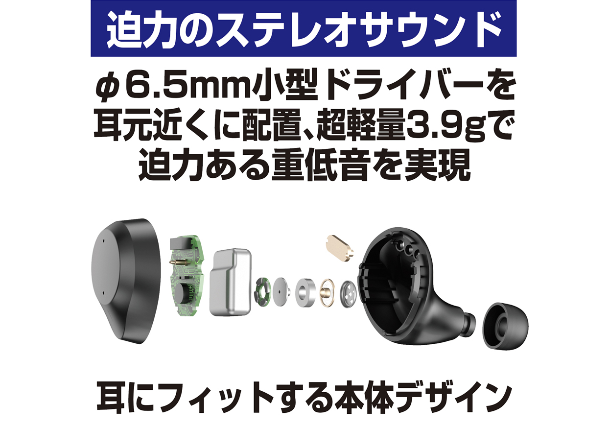 防水 完全ワイヤレスステレオイヤホン 2200mAh - 画像 (6)