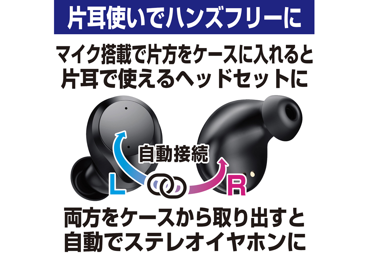 防水 完全ワイヤレスステレオイヤホン 2200mAh - 画像 (7)