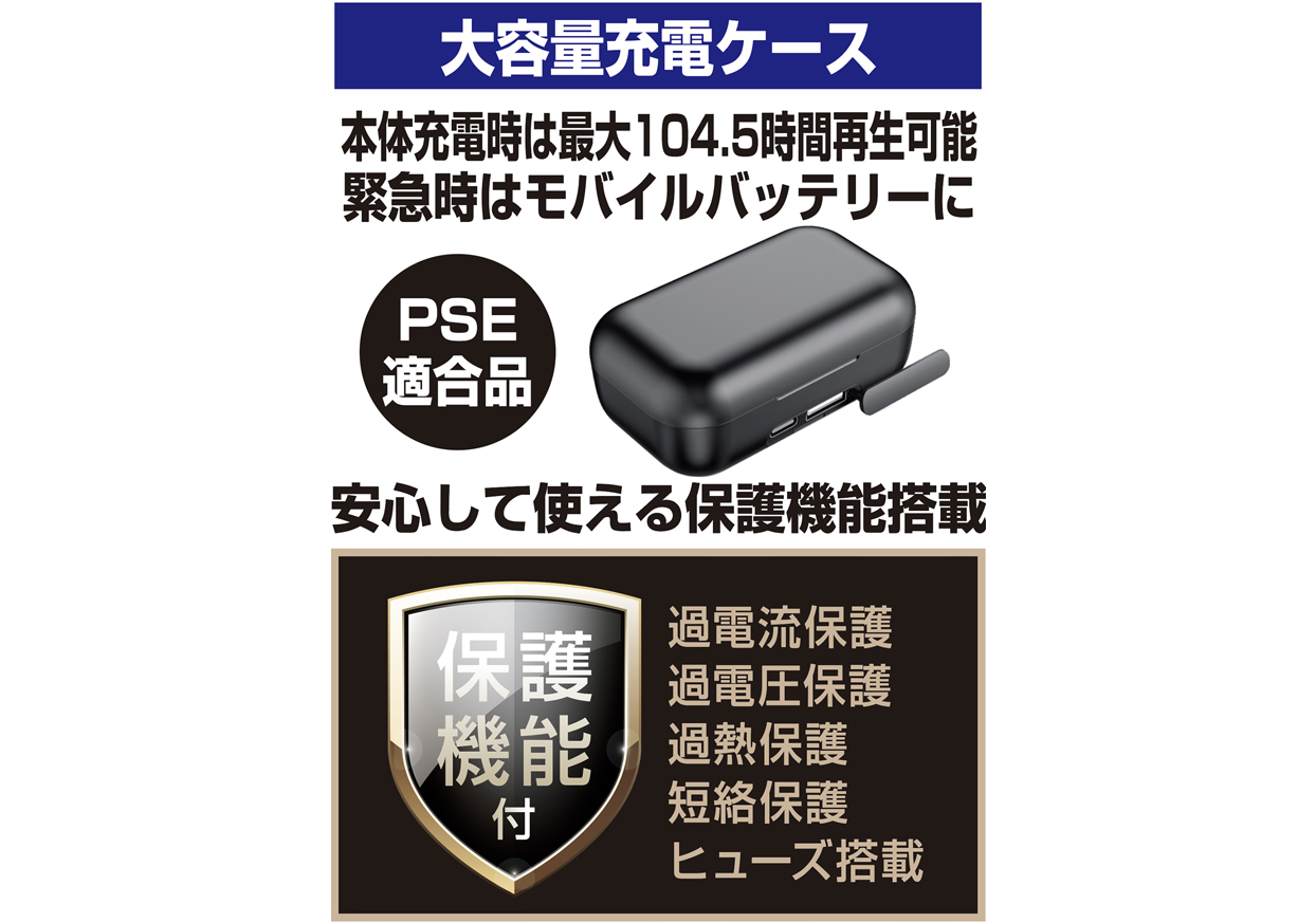防水 完全ワイヤレスステレオイヤホン 2200mAh - 画像 (8)