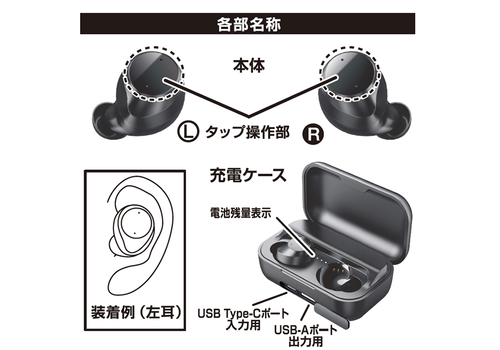 防水 完全ワイヤレスステレオイヤホン 2200mAh - 画像 (9)