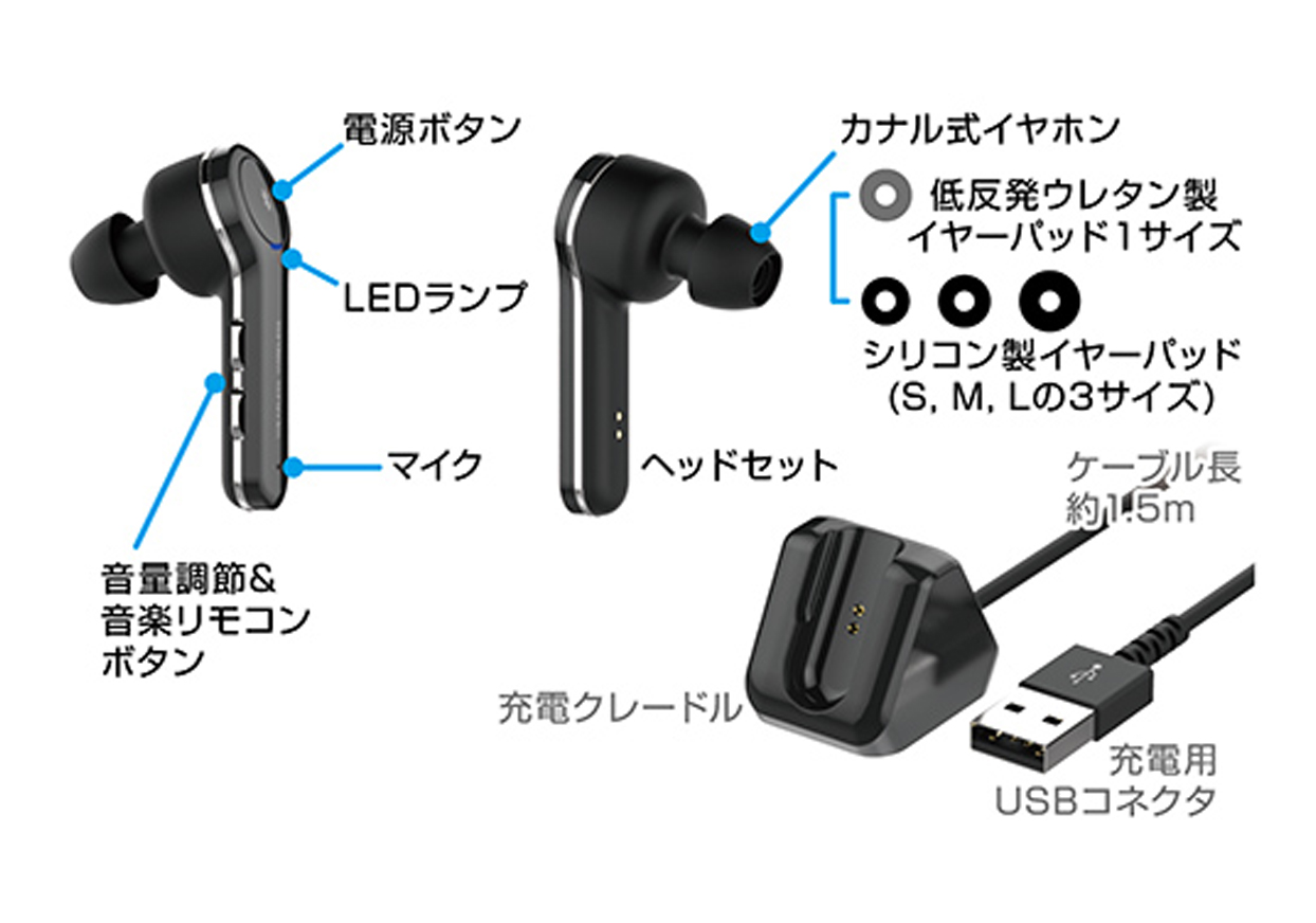 防水Bluetoothイヤホンマイク 充電クレードル付 - 画像 (3)