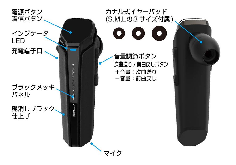 スタミナ&防滴 Bluetoothイヤホンマイク - 画像 (3)