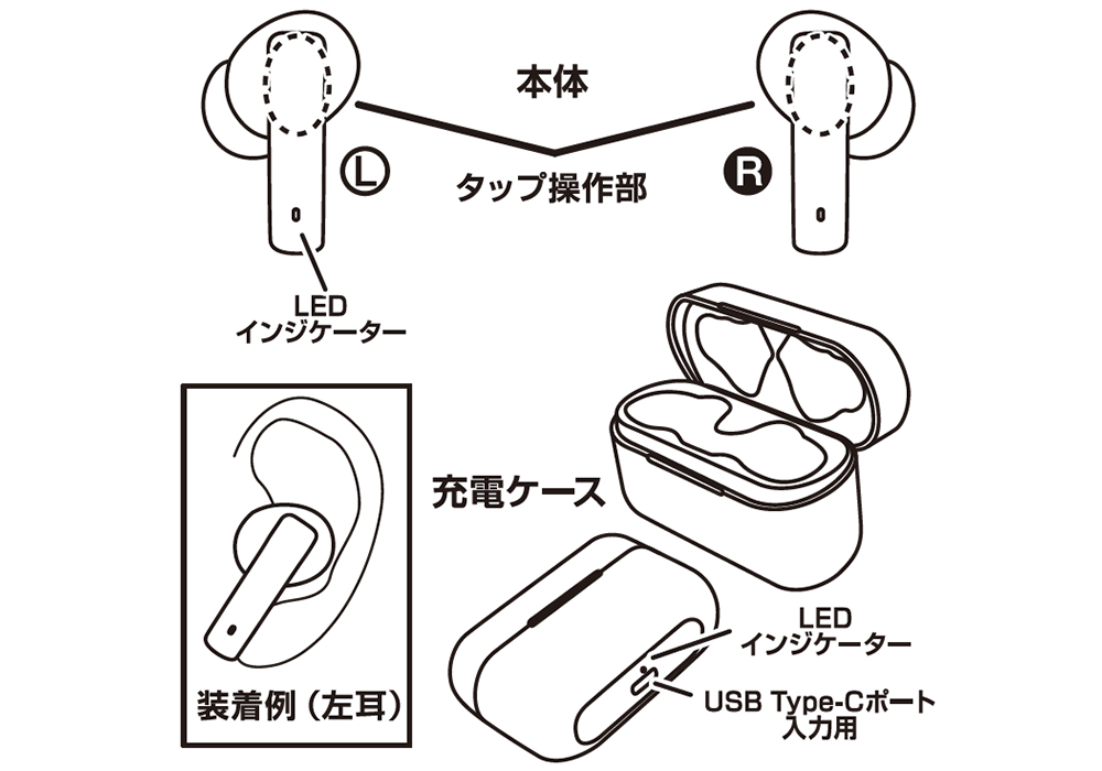 完全ワイヤレス ステレオイヤホン 外音取込/ANC BK - 画像 (4)