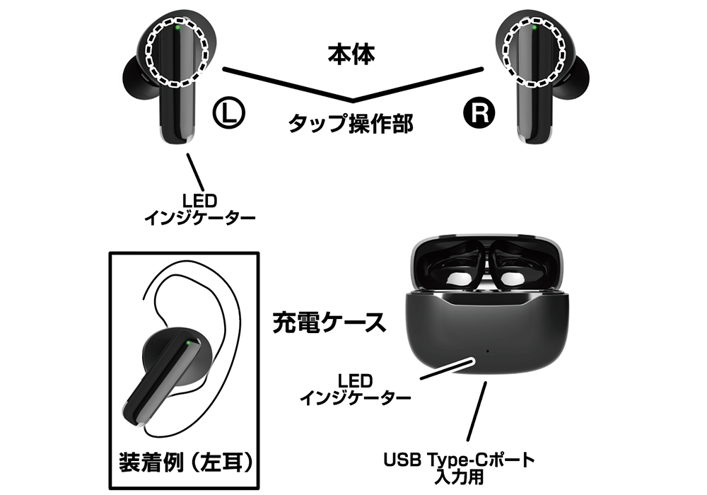 完全ワイヤレス ステレオイヤホン 外音取込/ANC BK - 画像 (9)