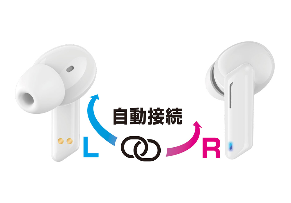 完全ワイヤレス ステレオイヤホン 高音質 WH - 画像 (2)