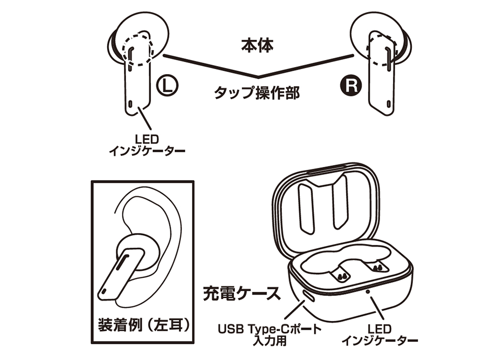 完全ワイヤレス ステレオイヤホン 高音質 WH - 画像 (3)