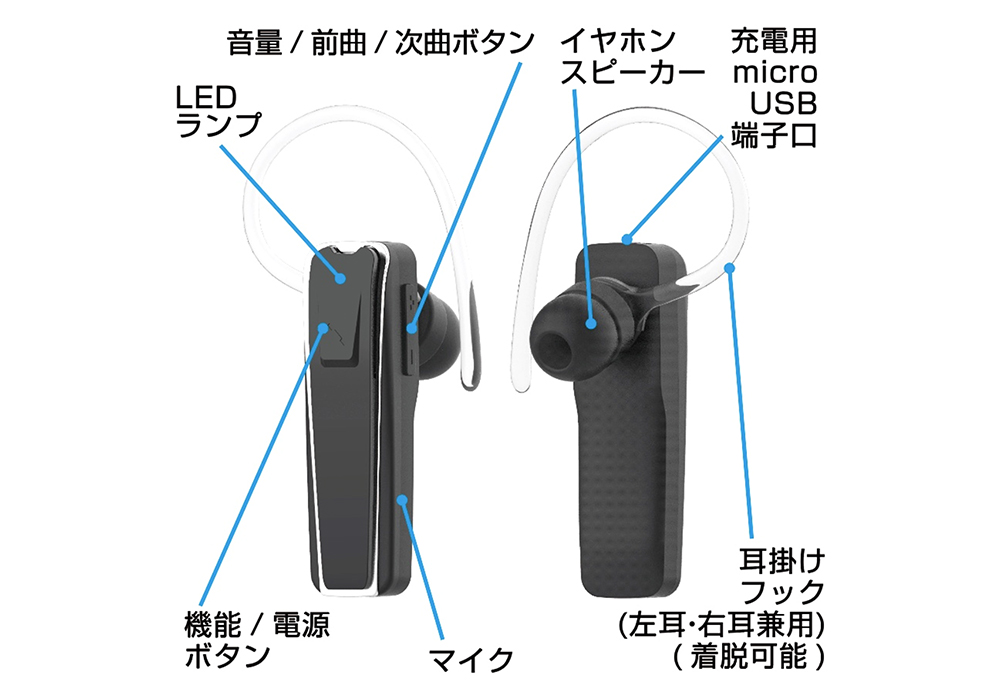 Bluetoothイヤホンマイク カナル式 - 画像 (3)