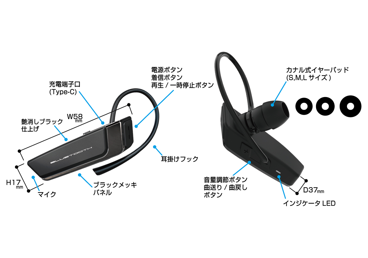 スタミナ & 防滴 Bluetoothイヤホンマイク 急速充電 - 画像 (3)