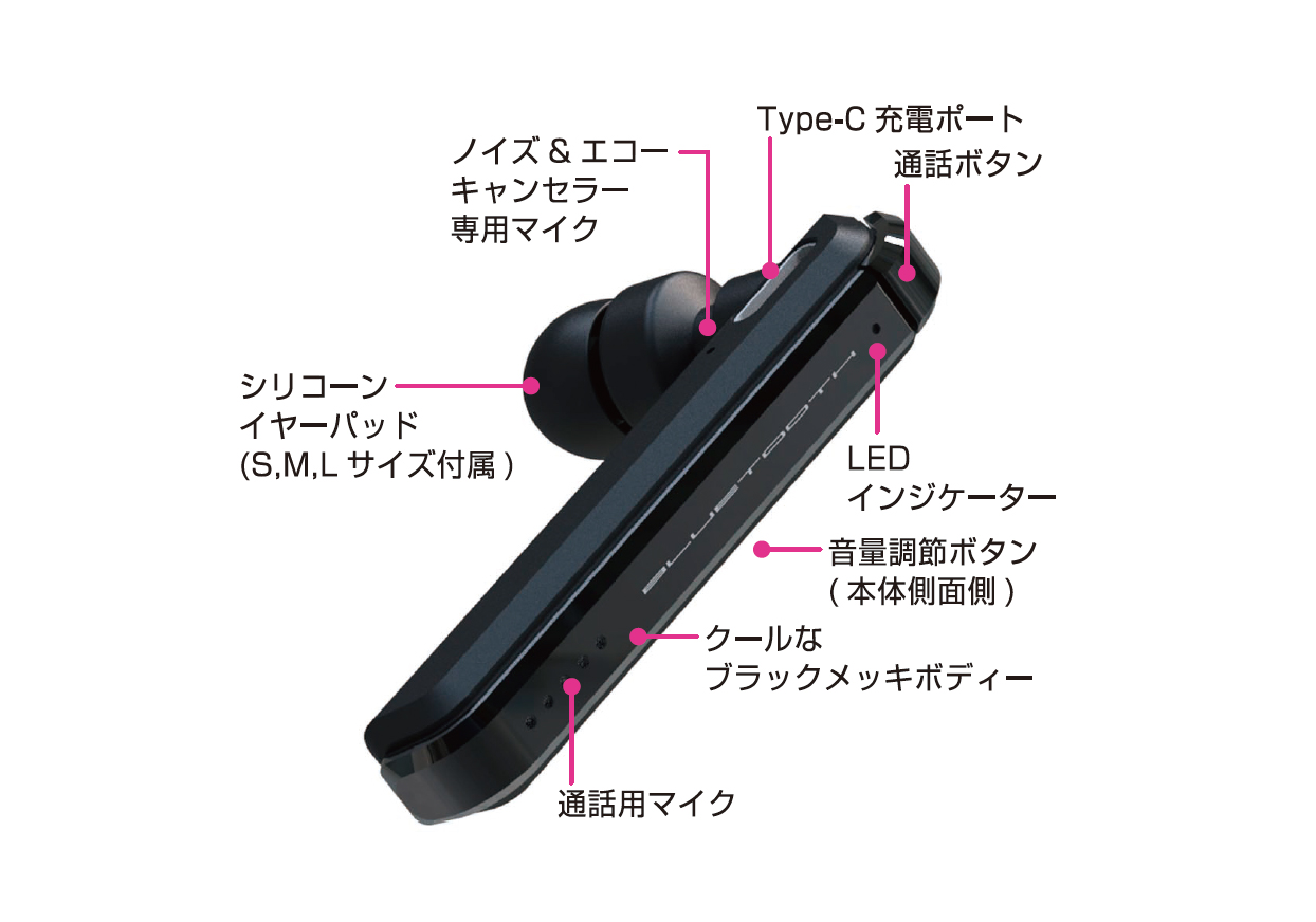 Bluetoothイヤホン ダブルマイク - 画像 (4)