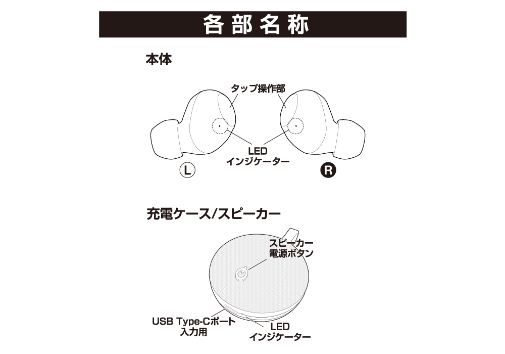 2in1 完全ワイヤレス ステレオイヤホン & スピーカー BK - 画像 (5)