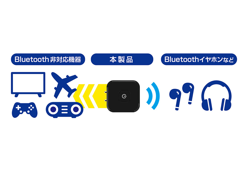 デュアルジャック対応 Bluetooth 送信機 - 画像 (5)