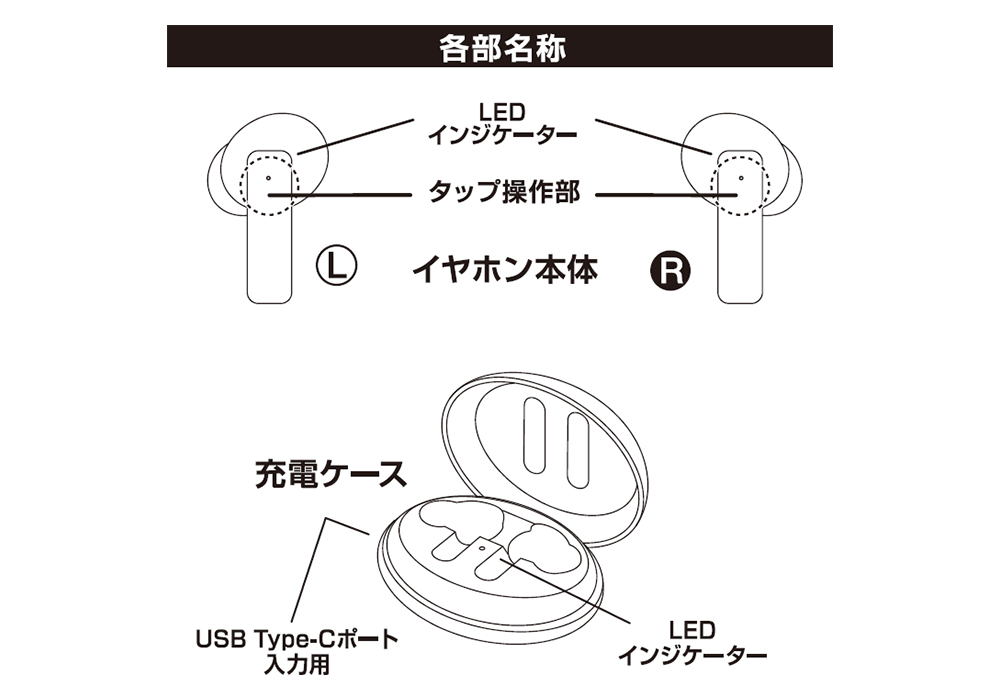 完全ワイヤレス ステレオイヤホン AAC/防水 BK - 画像 (3)