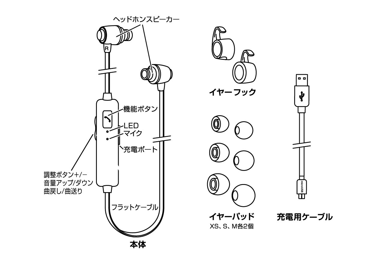 Bluetooth4.1 ステレオヘッドホン マイク BK - 画像 (3)