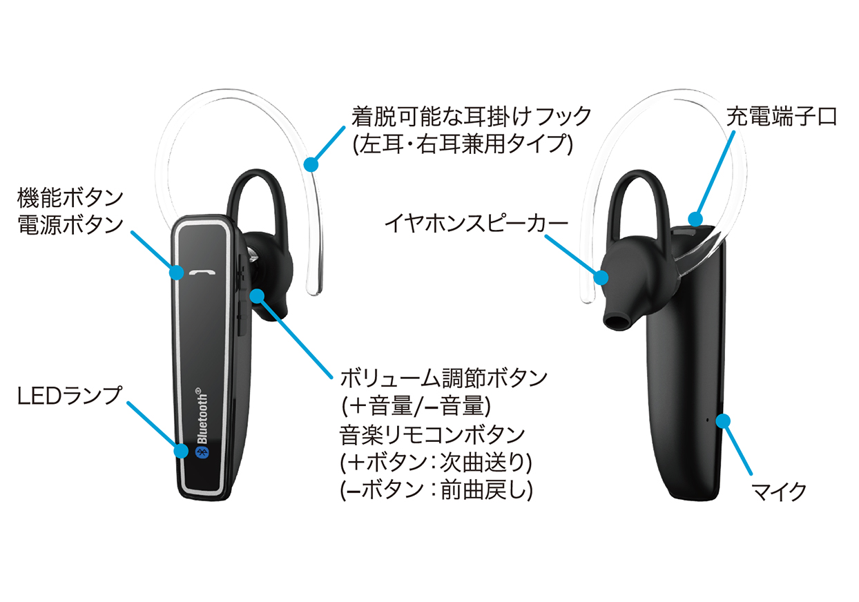 Bluetooth イヤホンマイク ノイズキャンセラー - 画像 (3)
