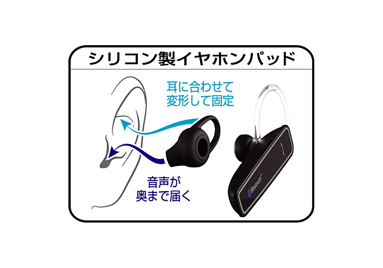 Bluetooth イヤホンマイク ノイズキャンセラー - 画像 (4)