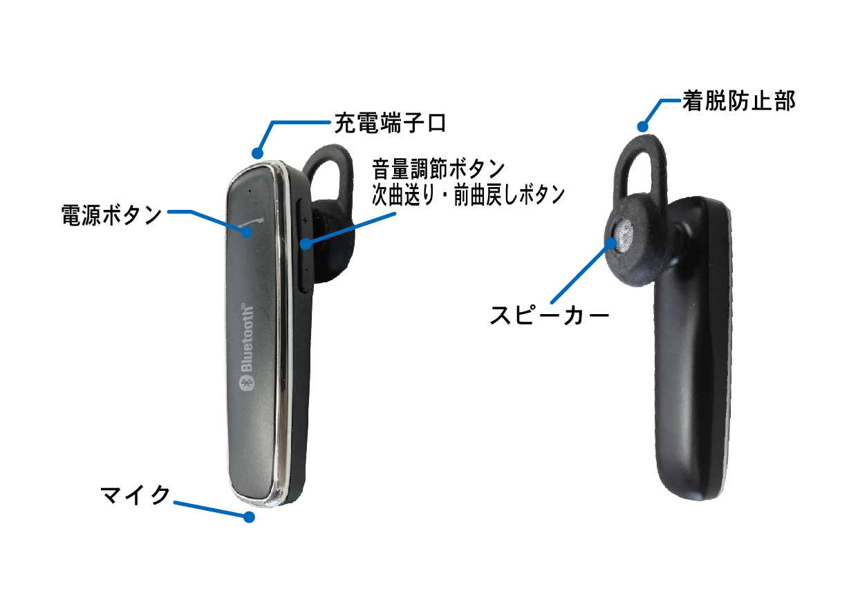 Bluetooth イヤホンマイク - 画像 (3)