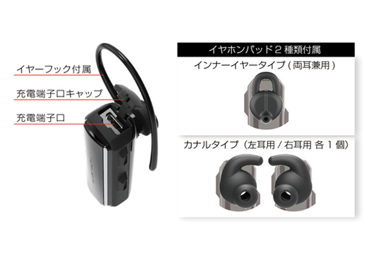 防水 Bluetooth イヤホンマイク - 画像 (4)